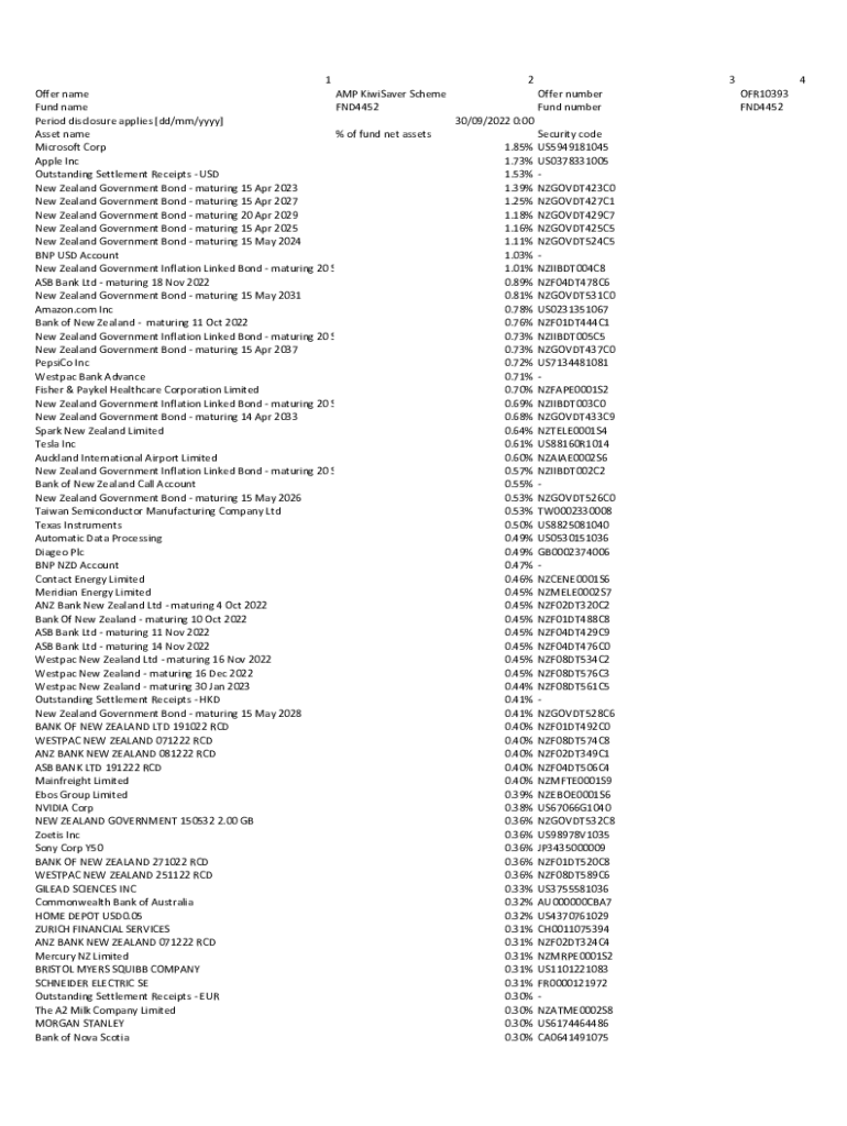 Fillable Online AMP KiwiSaver Scheme Investment returns and unit