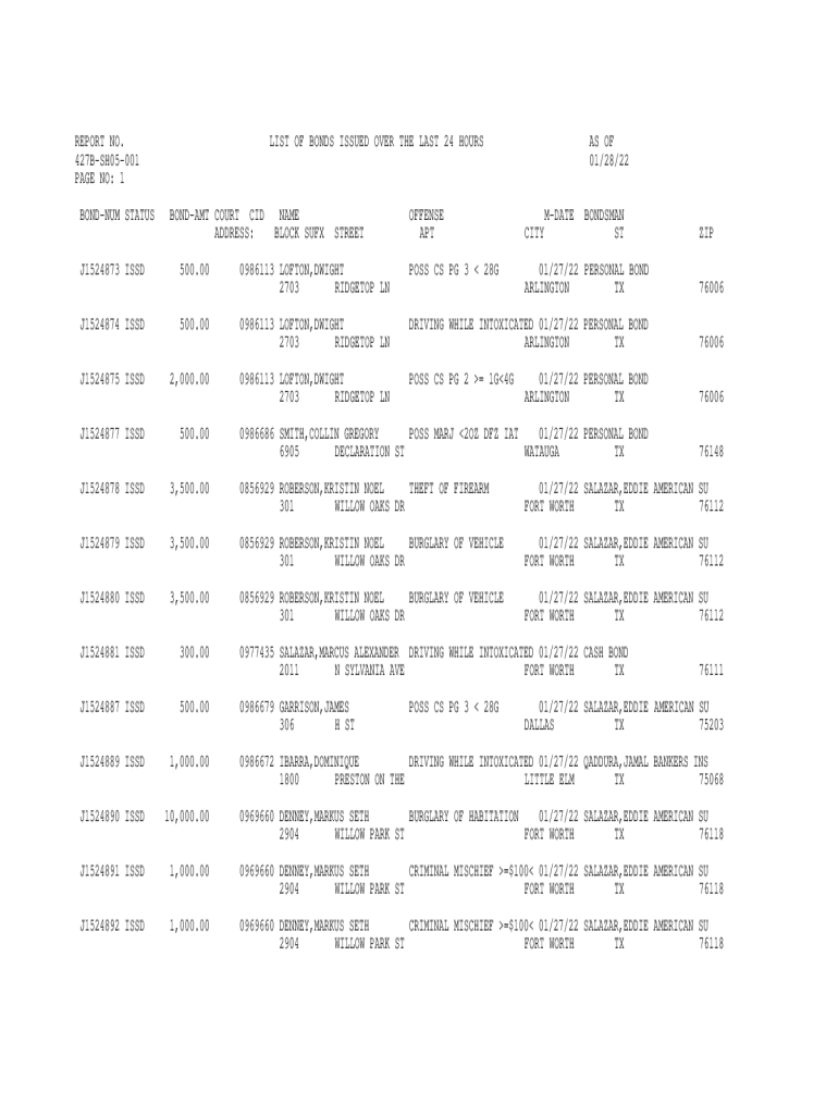 Fillable Online Death of a savings bond owner TreasuryDirect Fax