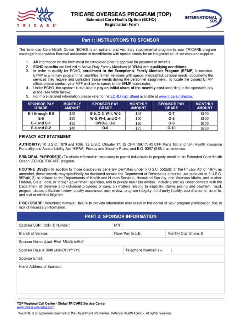 Fillable Online TOP ECHO Registration Form Fax Email Print pdfFiller