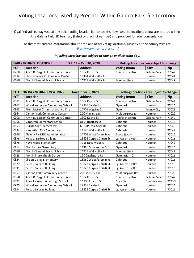 Fillable Online Voting Locations Listed by Precinct Within Galena Park