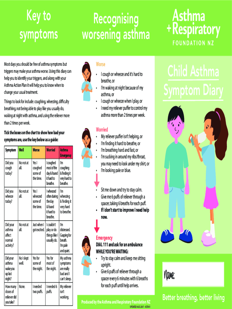 Fillable Online Asthma treatment in children (Beyond the Basics