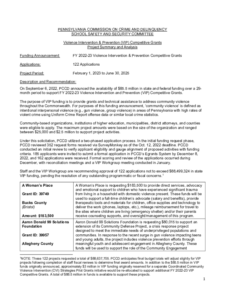 Fillable Online PA announces 4.8M in new grants for school safety