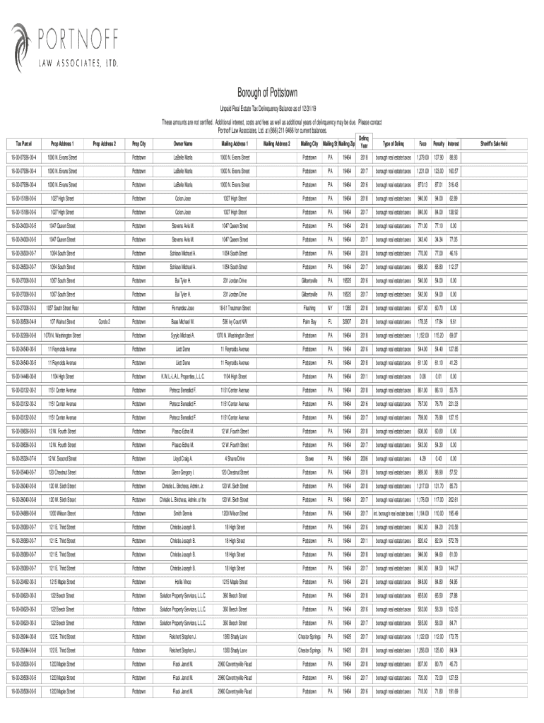 Fillable Online Montgomery County Tax Claim Bureau 2022 Upset Sale