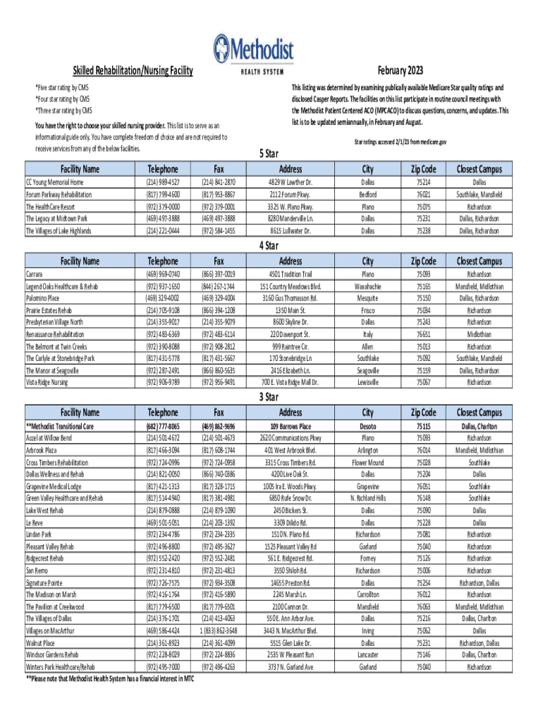 Fillable Online MN Nursing Home Report Card Fax Email Print pdfFiller