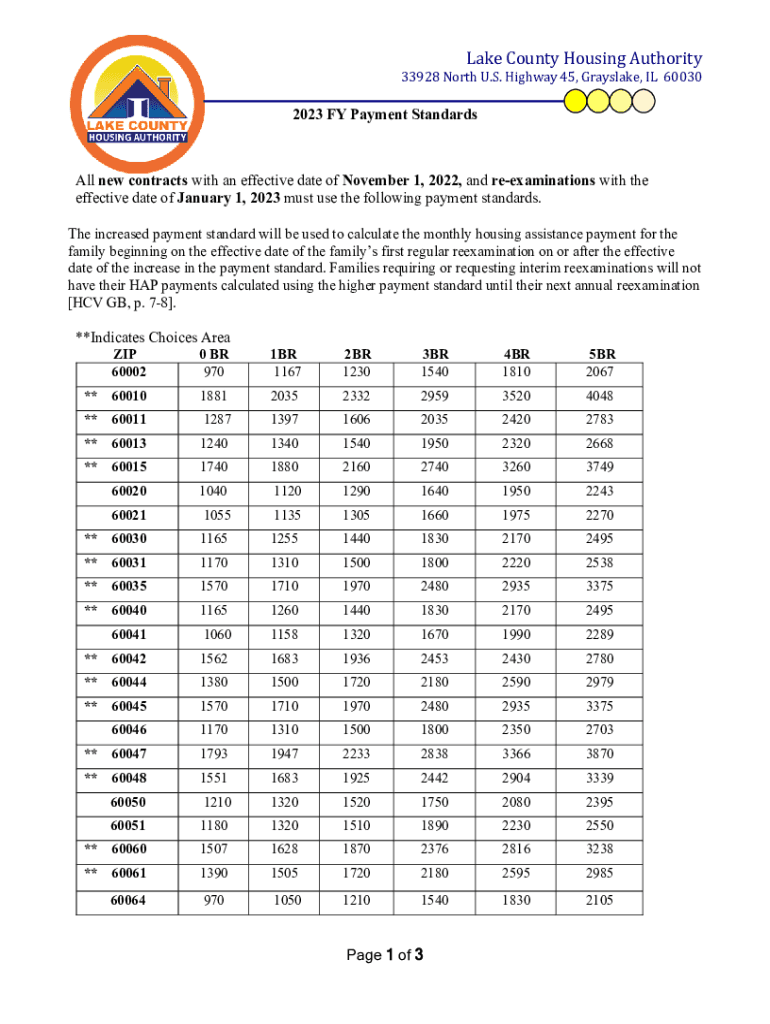 Fillable Online Payment Standards Lake County, Illinois Housing