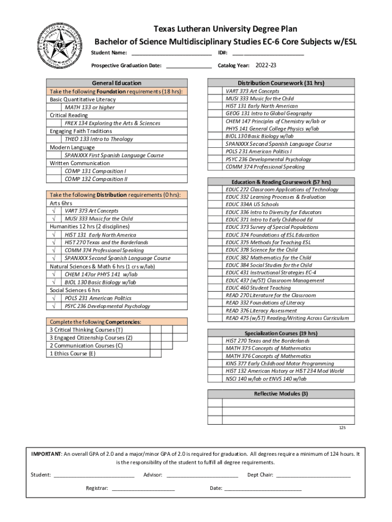 Fillable Online EC6 Core Subjects w/ESL Fax Email Print pdfFiller