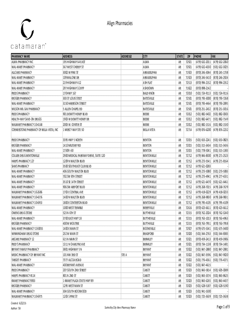 Fillable Online Walmart Pharmacy 201 S Prickly Pear Ave Benson AZ