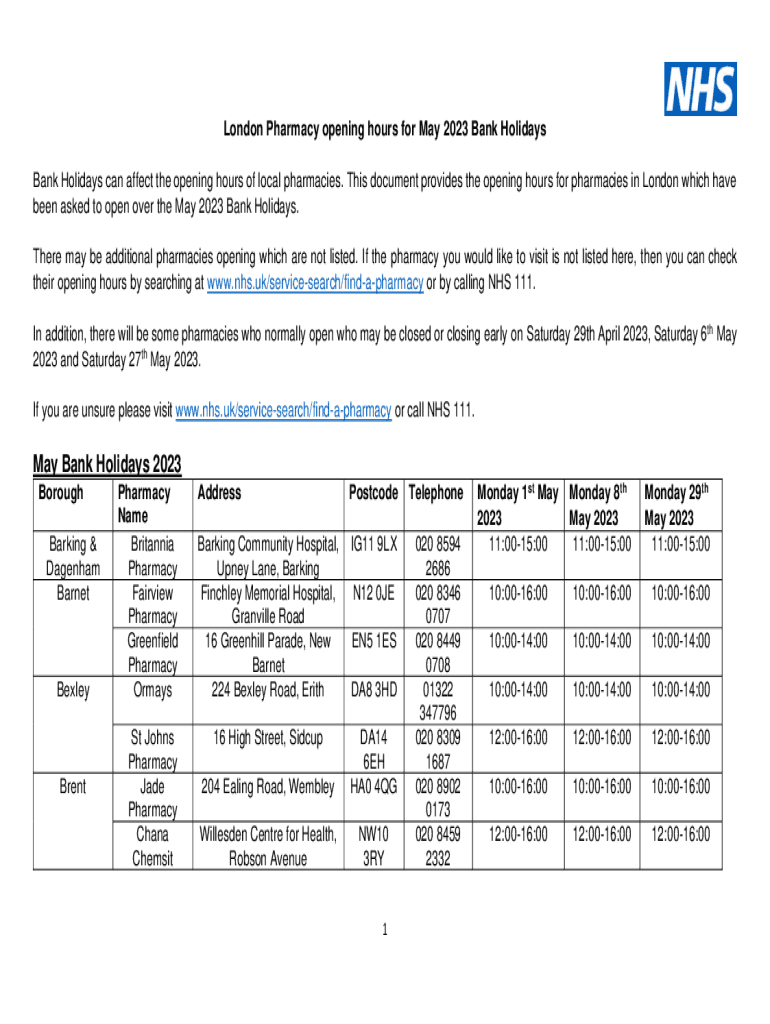 Fillable Online News ArchiveTrevelyan House Surgery Fax Email Print