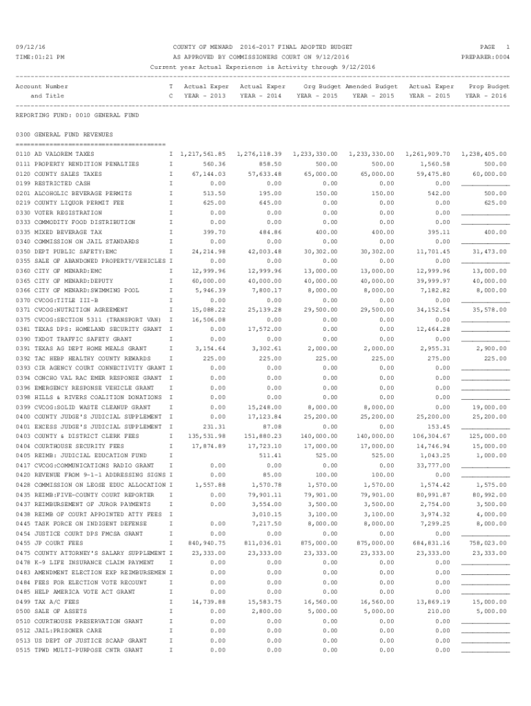 Fillable Online COUNTY OF MENARD, TEXAS Fax Email Print pdfFiller