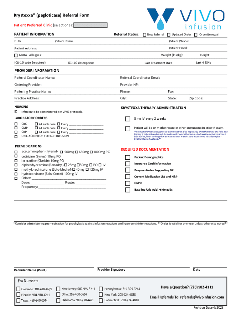 Fillable Online ICD10CM Code for Allergy status to unspecified drugs