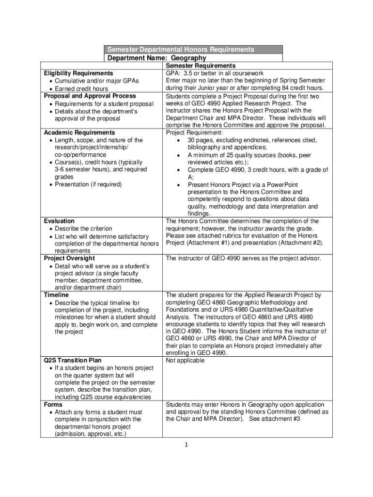 Fillable Online Legacy Honors Program Department Requirements Fax Email