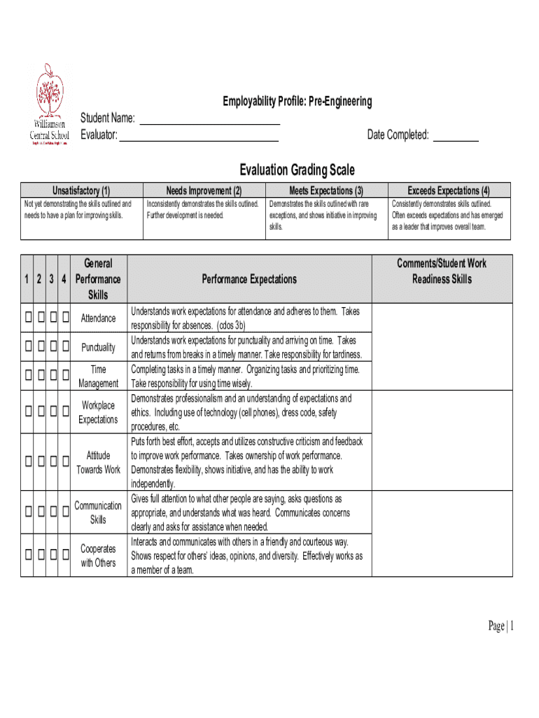 Fillable Online Employability Profile Sample Williamson CSD Pre