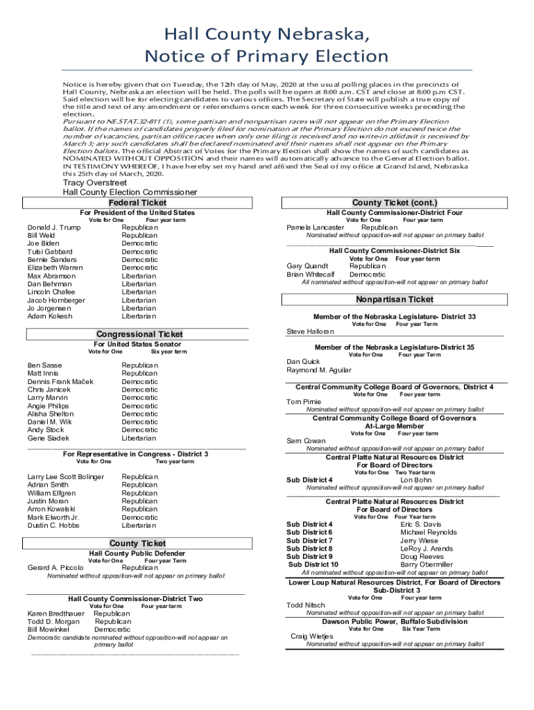 Fillable Online Hall County, Nebraska Election Commission Fax Email