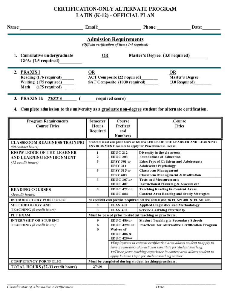 Fillable Online Praxis State Requirements Fax Email Print pdfFiller