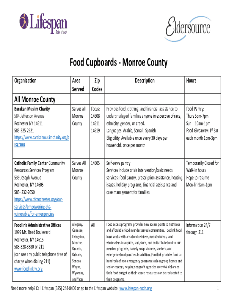 Fillable Online Find FoodFood BoxesFood Bank in Rochester, NY Fax Email
