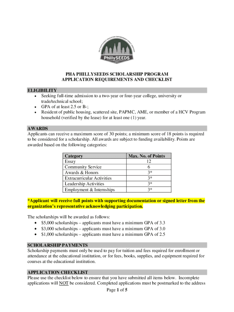 Fillable Online THE PHA Philadelphia Housing Authority Phila.gov
