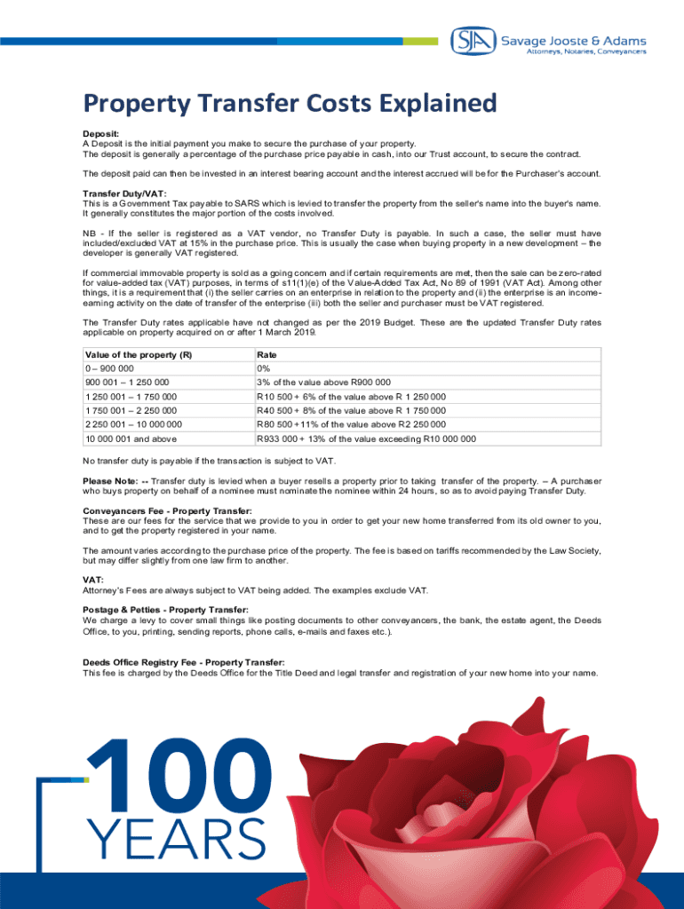 Fillable Online Property Transfer Costs Explained.docx Fax Email Print