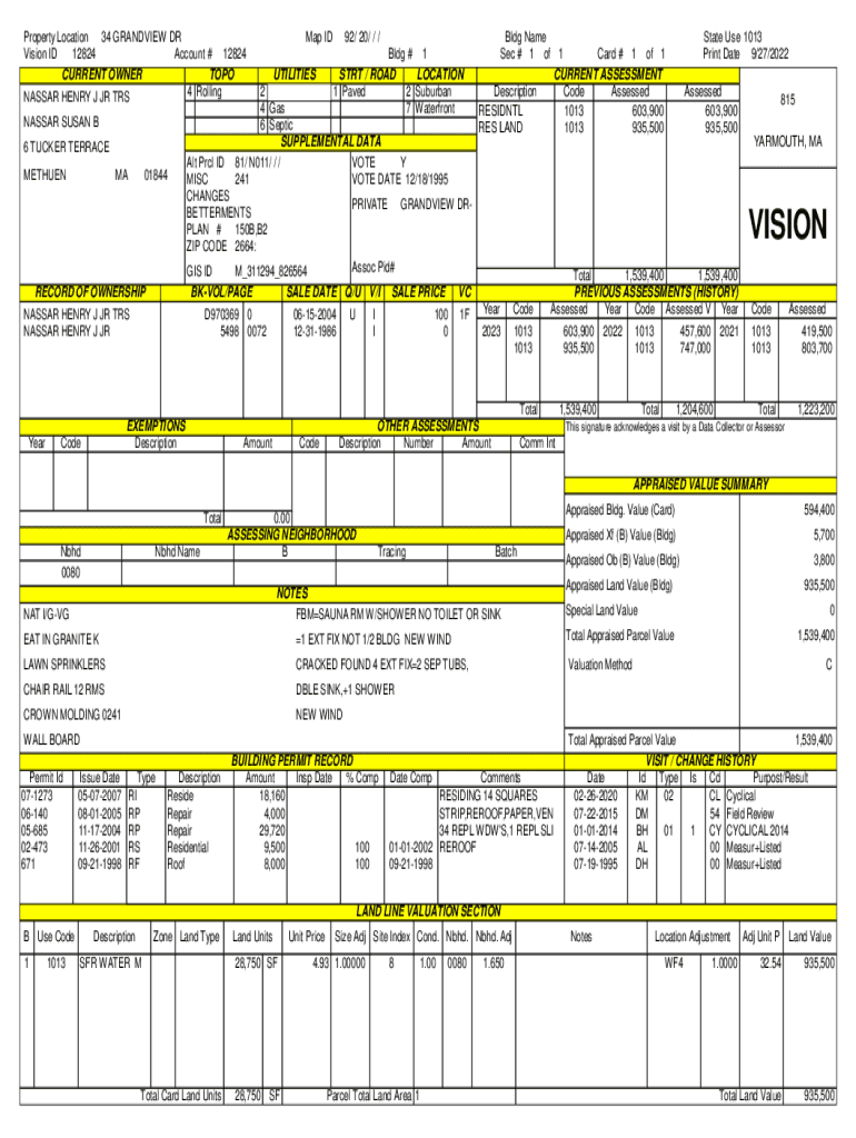 Fillable Online 34 Grandview Dr, Diamond Point, NY 12824 Owners