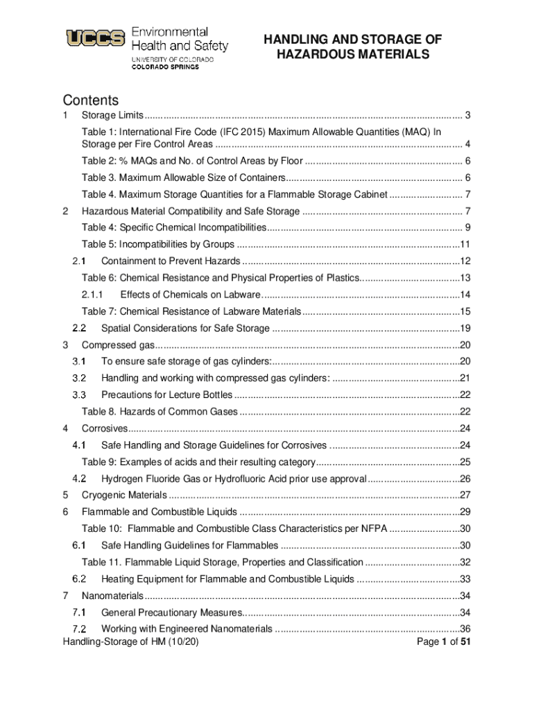 Fillable Online 5003.11.1 Maximum allowable quantity per control area
