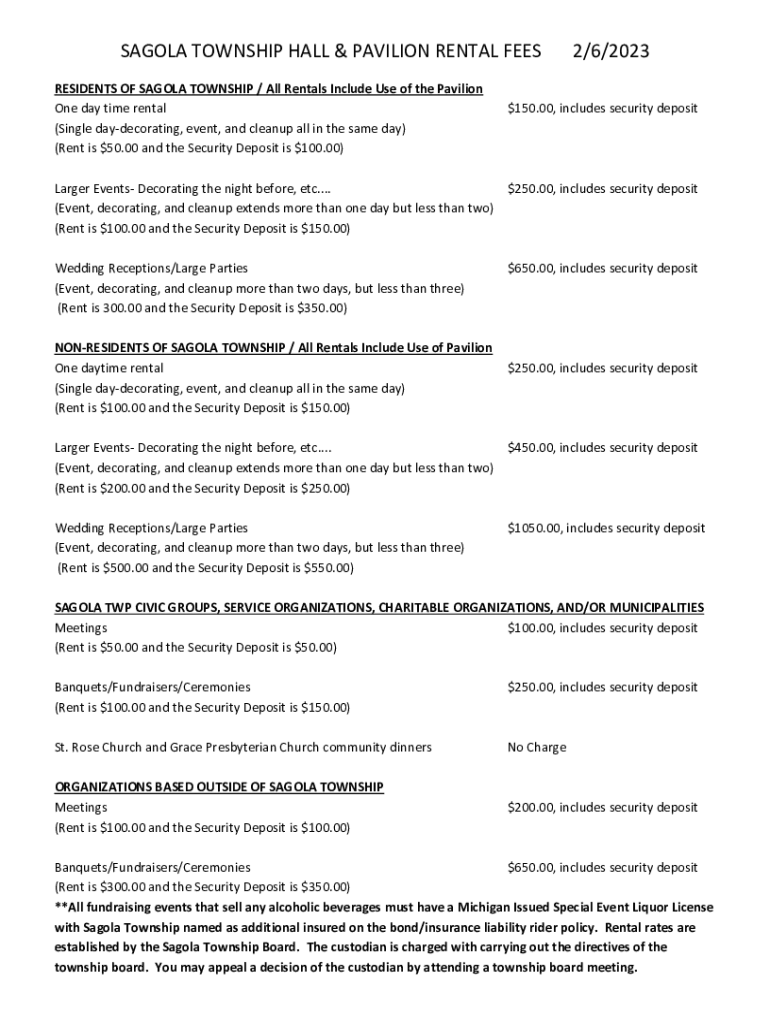 Fillable Online Sagola Township MI Cities and Towns in the United