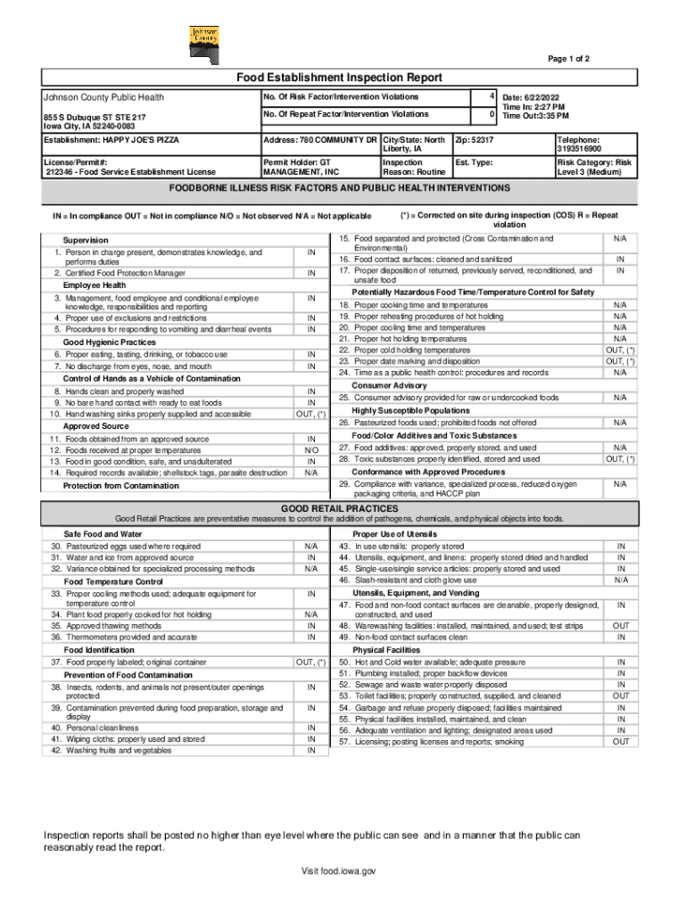 Fillable Online Food Establishment Inspection Reports USA Food Safety