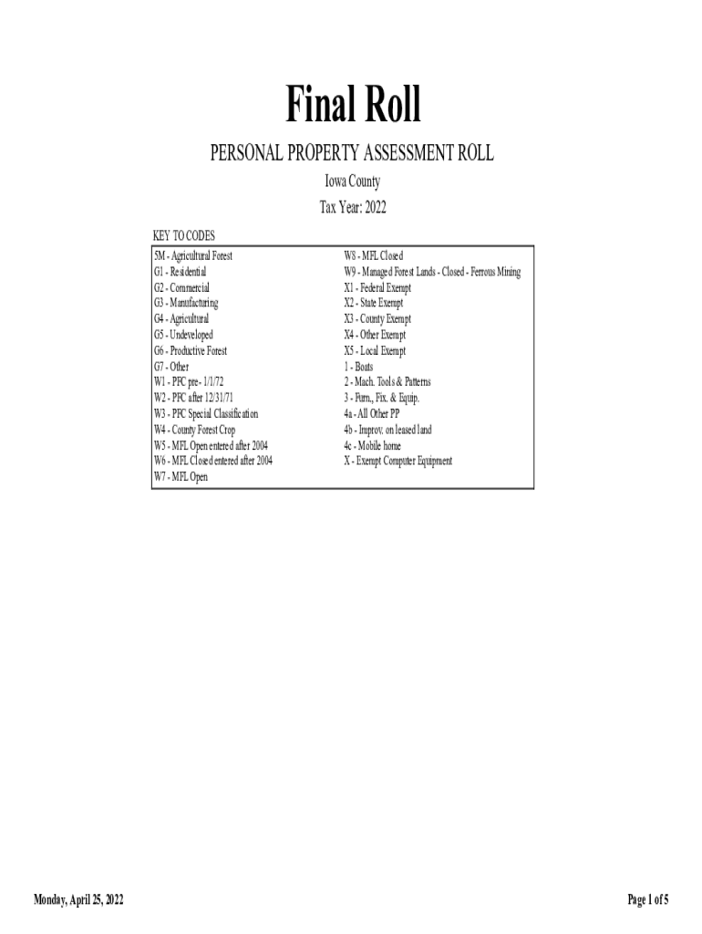 Fillable Online State of Wisconsin Assessment Code Descriptions (Last update Fax Email Print