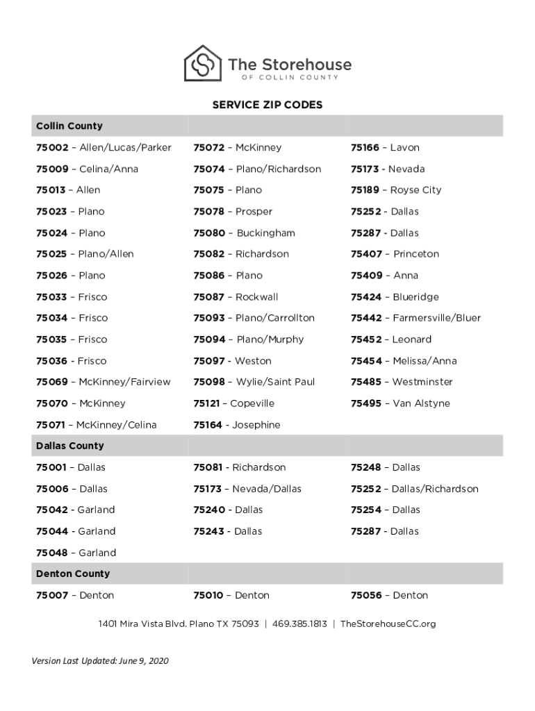 Fillable Online Seven Loaves Community Service Zip Codes Fax Email