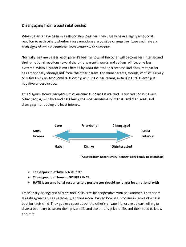 Fillable Online How to Know When to End a Relationship With Family Fax