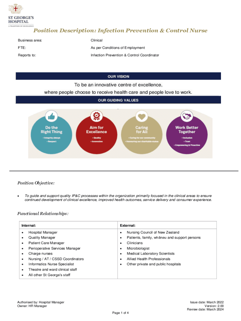 Fillable Online Infection Control Nurse Job Description Sample Template