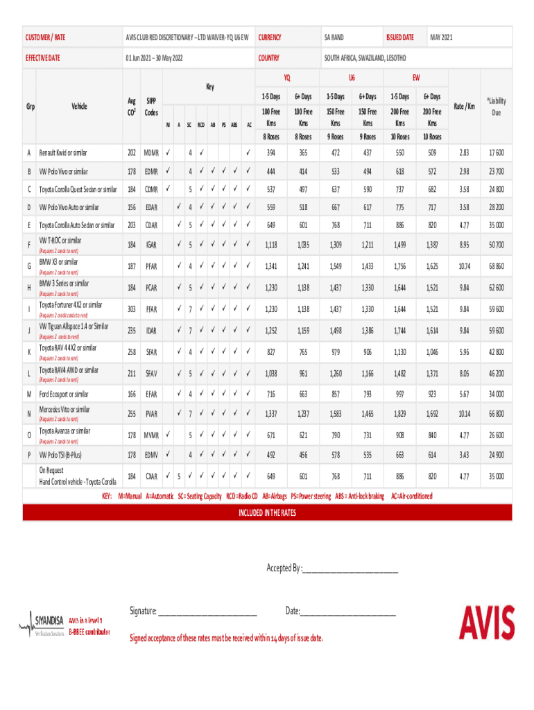 Fillable Online cdn nowmedia co avis club red discretionary ltd waiver