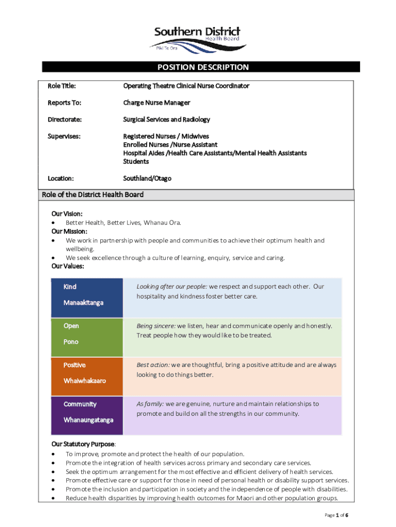 Fillable Online Best Personal Care Assistant Job Description Template