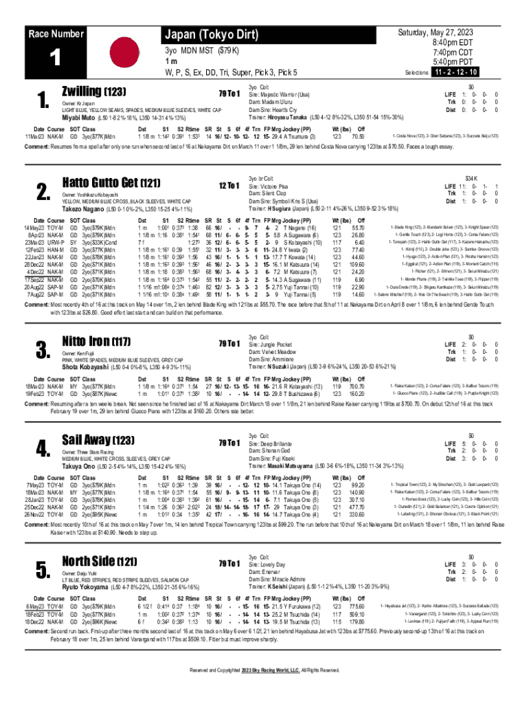 Fillable Online EDT to MST Converter World Time Buddy Fax Email Print