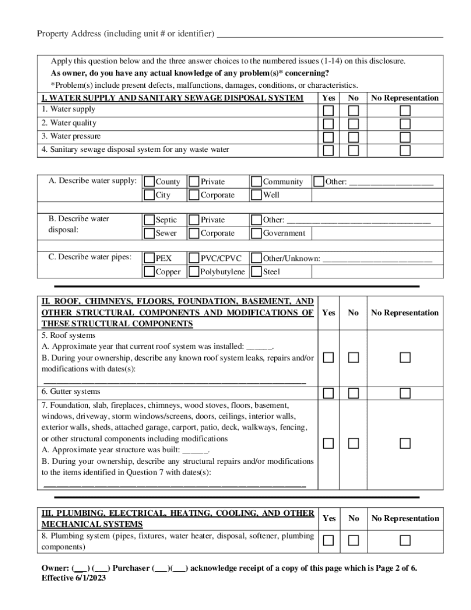 South Carolina Residential Property Disclosure Form Printable Blank