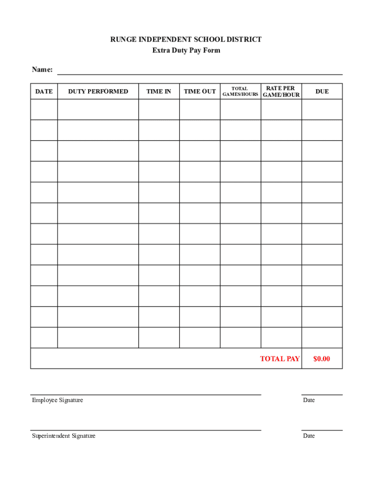 Fillable Online Runge ISD Tax Forms Fax Email Print pdfFiller