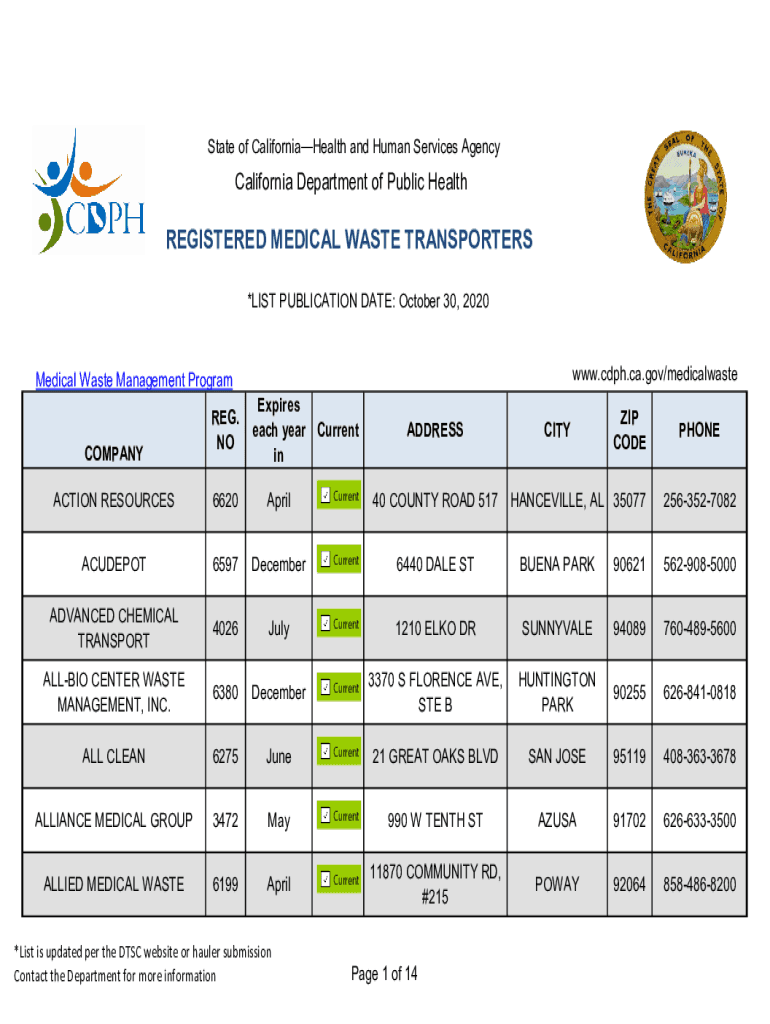 Fillable Online CURRENT MEDICAL WASTE TRANSPORTERS Fax Email Print