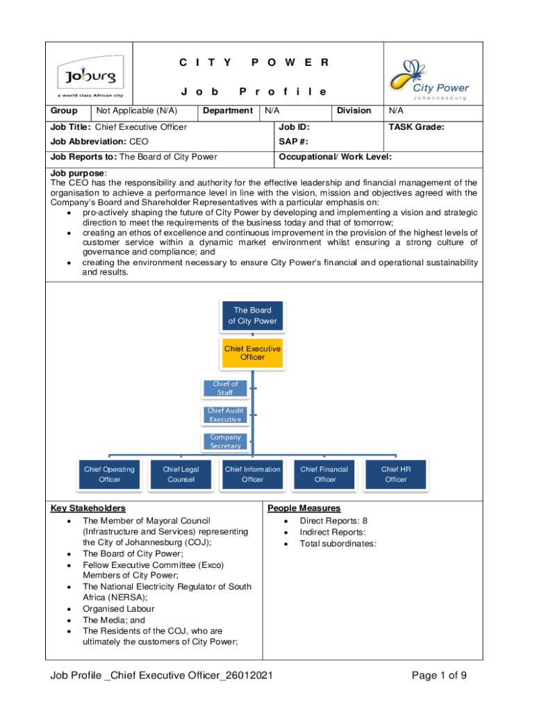 Fillable Online A List of 325+ Job Title Abbreviations & Acronyms Fax