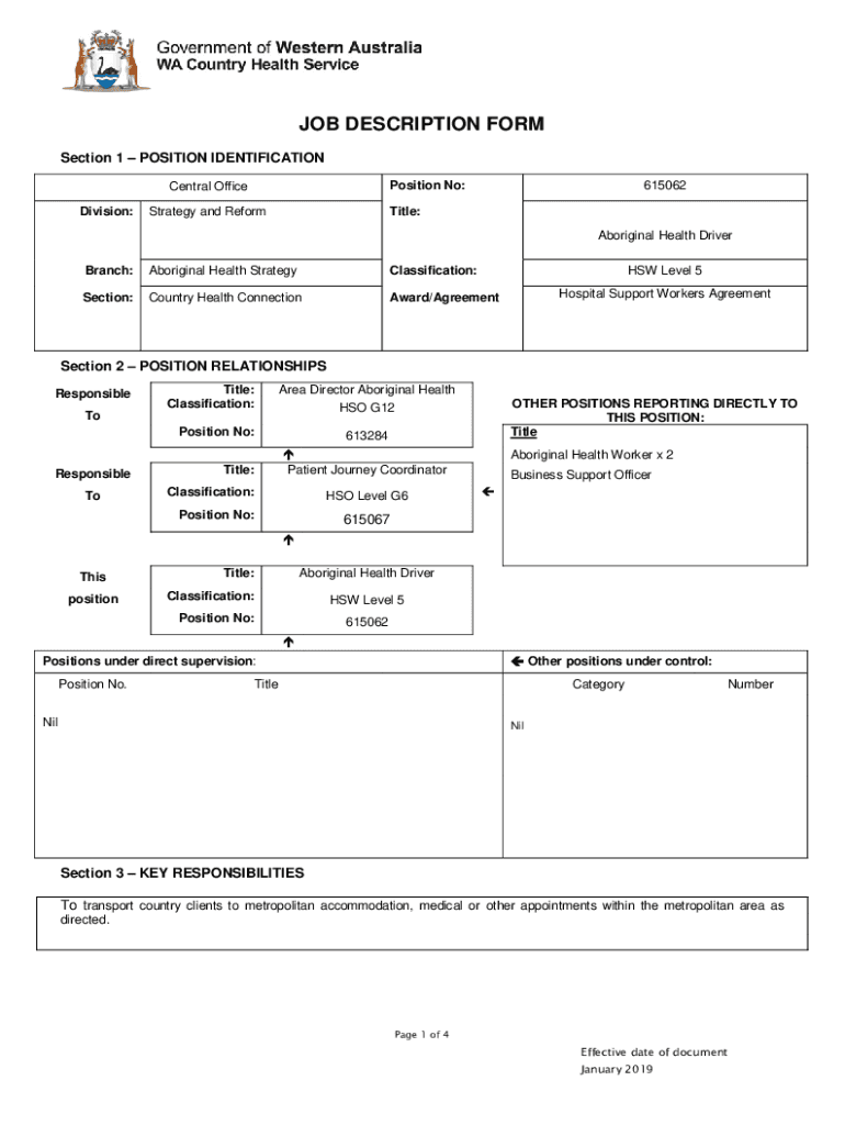 Fillable Online Hospital Attendant Job Description Template Fax Email