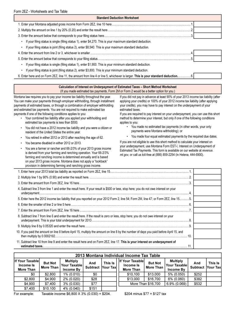 Fillable Online revenue mt 2013 Montana Individual Tax Table