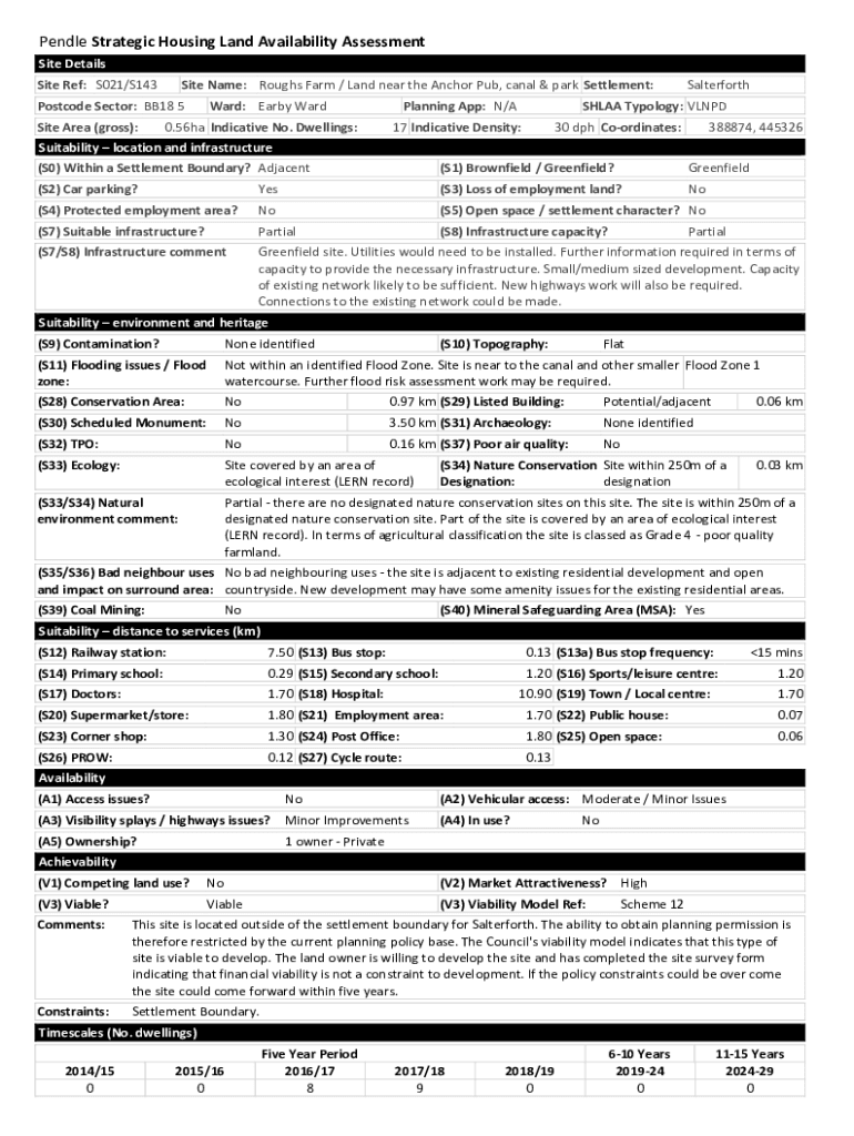 Fillable Online Wigan Strategic Housing Land Availability Assessment