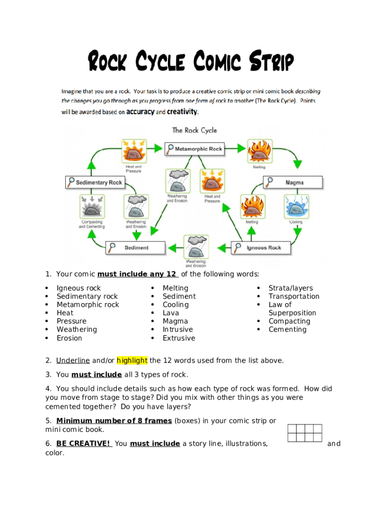 ROCK CYCLE COMIC SCORING RUBRIC Attach this sheet to Doc Template