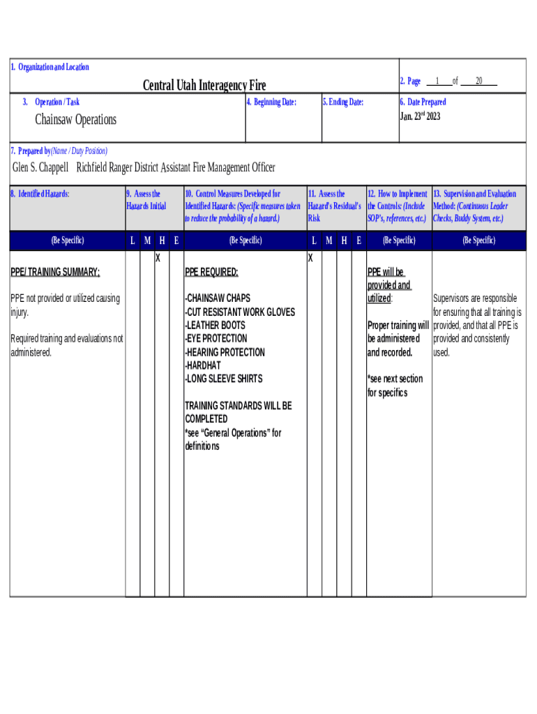 Chainsaw Operations. Fishlake N.F. Richfield R.D. Risk Assessment