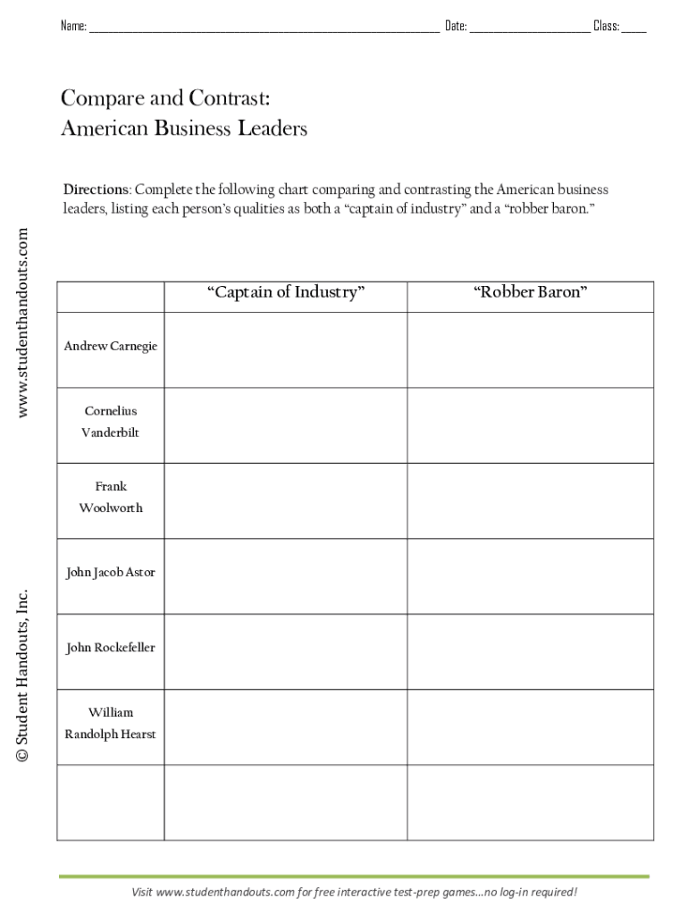 Fillable Online Robber Baron or Captain of Industry Worksheet Fax Email Print pdfFiller