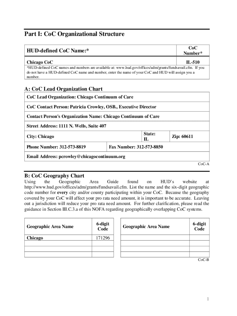 Fillable Online Defined CoC Names and Numbers Listed by State HUD