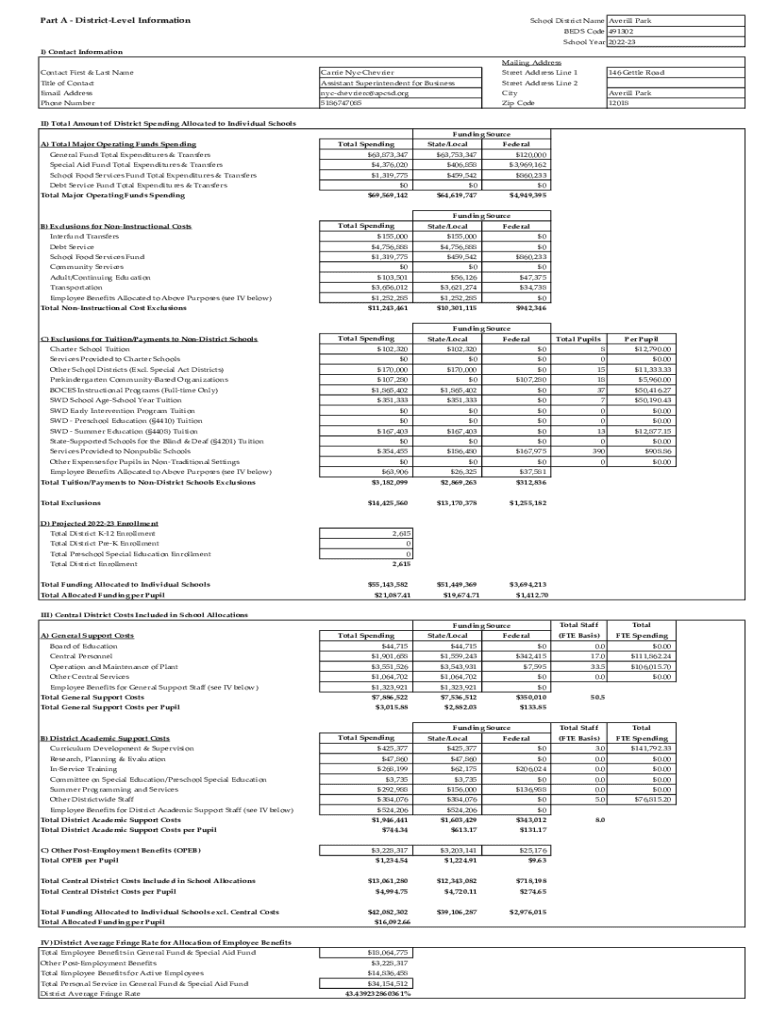 Fillable Online District Detail for AVERILL PARK CENTRAL SCHOOL