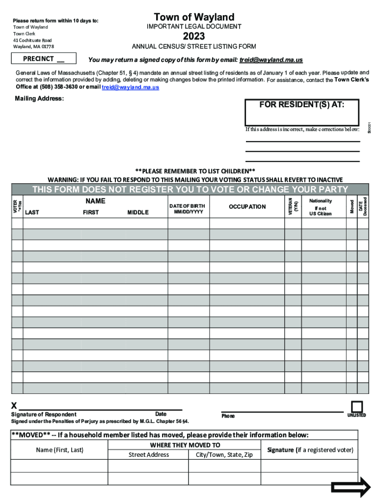 Fillable Online Town Map of Wayland Massachusetts Fax Email Print