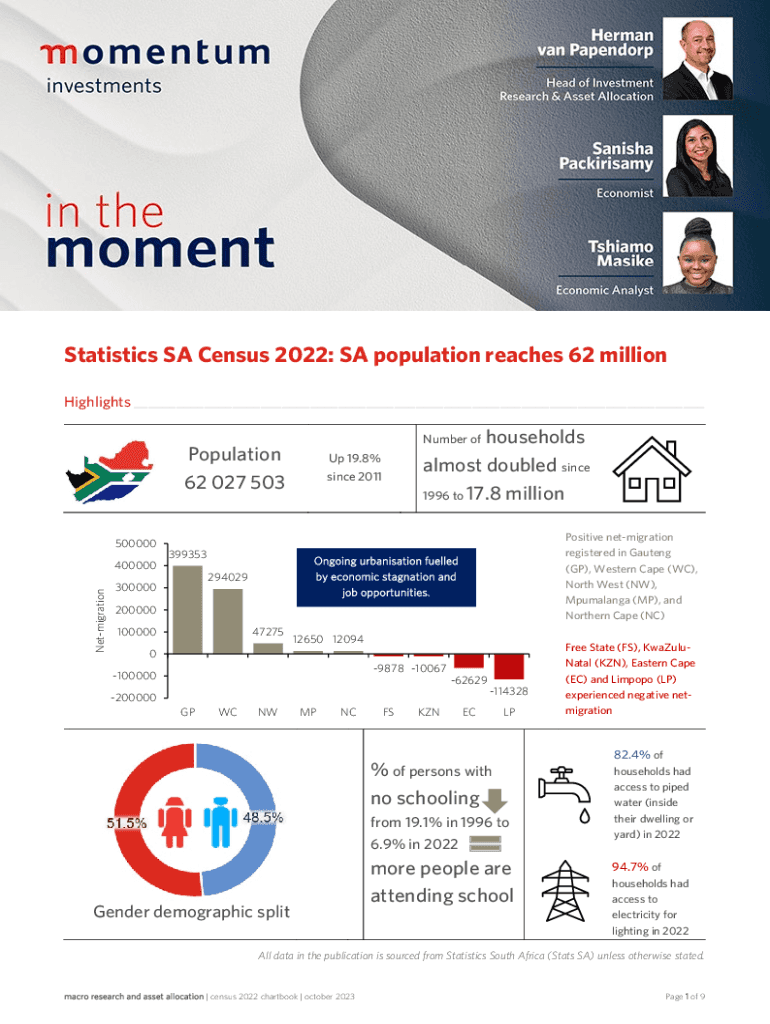 Fillable Online Census 2022 shows South Africa's population grew to 62