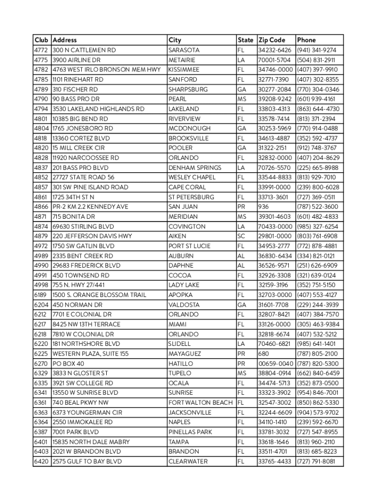 Fillable Online Where is Closest Sam's Club to Windsor Hills? Orlando