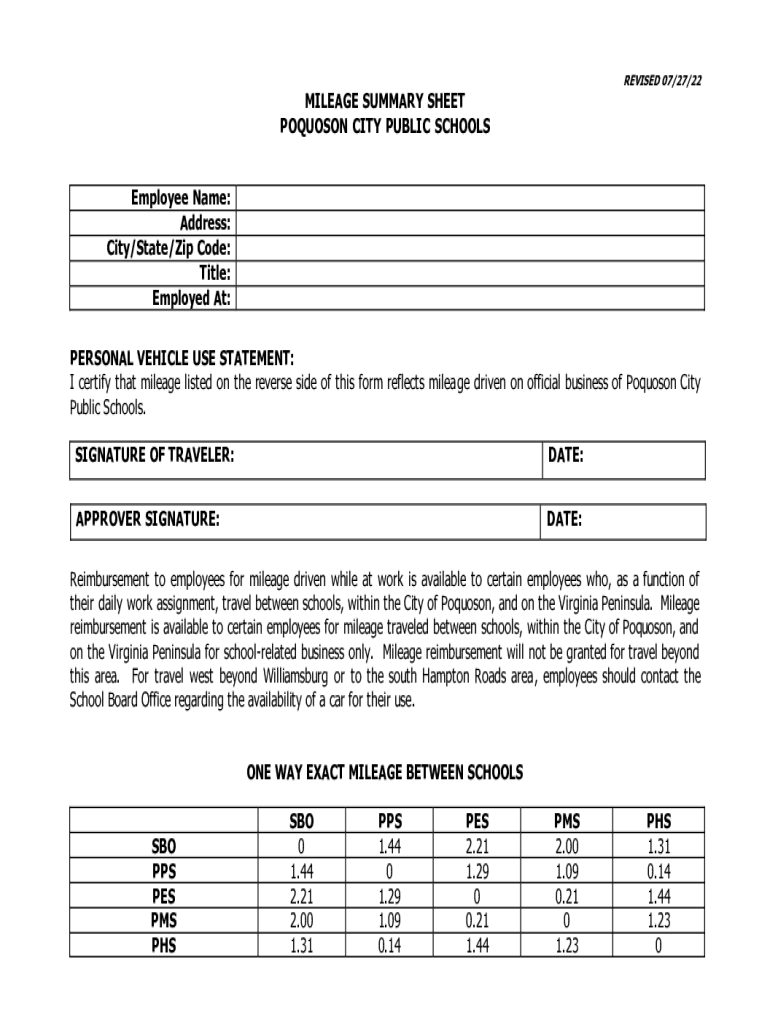 Fillable Online MILEAGE SUMMARY SHEET POQUOSON CITY PUBLIC Fax
