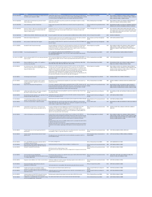 Fillable Online Form 1095-B: Health Coverage: What it is, How it Works