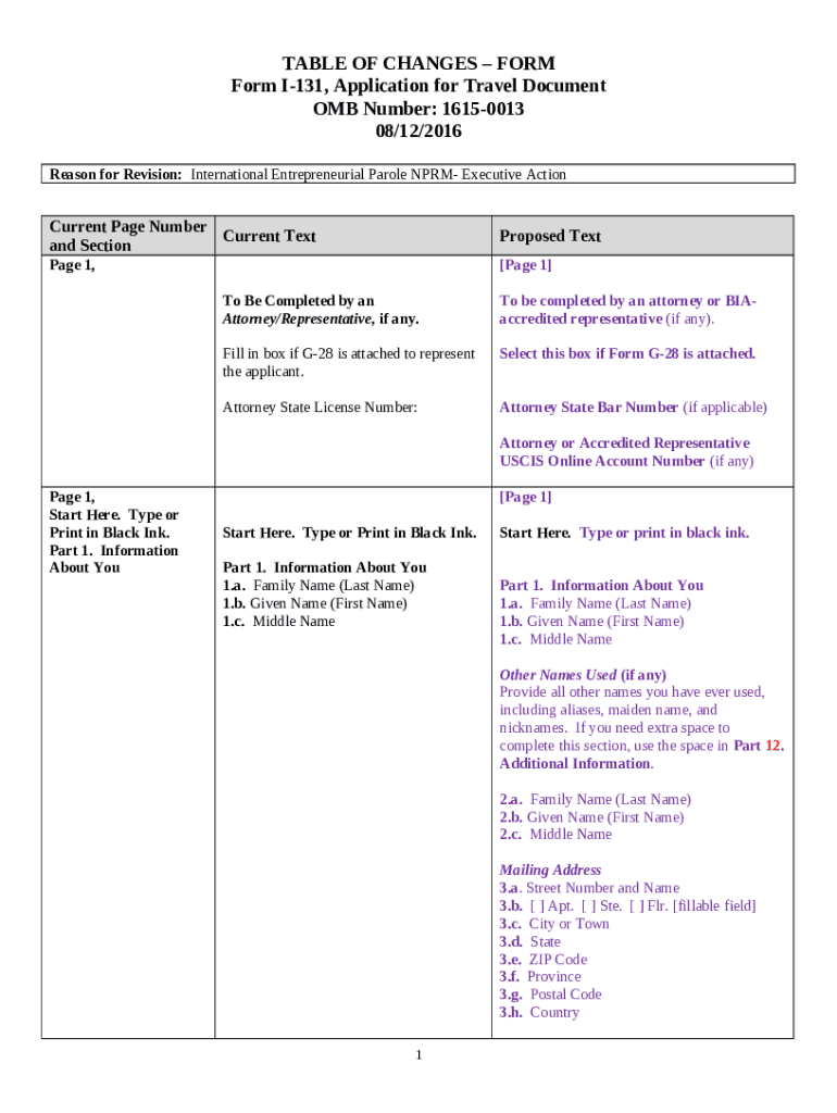 Instructions I131A, Application for Travel Document ( Doc Template pdfFiller